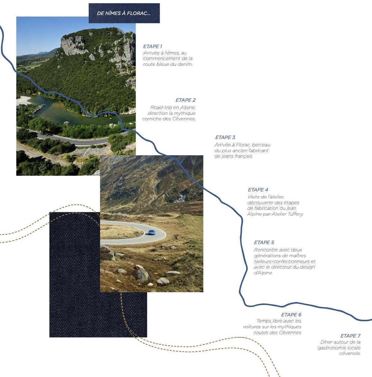 Tuffery X Alpine : Sur La Route Du Made In France | Partie 1 15 Tuffery X Alpine Sur La Route Du Made In France Map | Tuffery X Alpine : Sur La Route Du Made In France | Partie 1