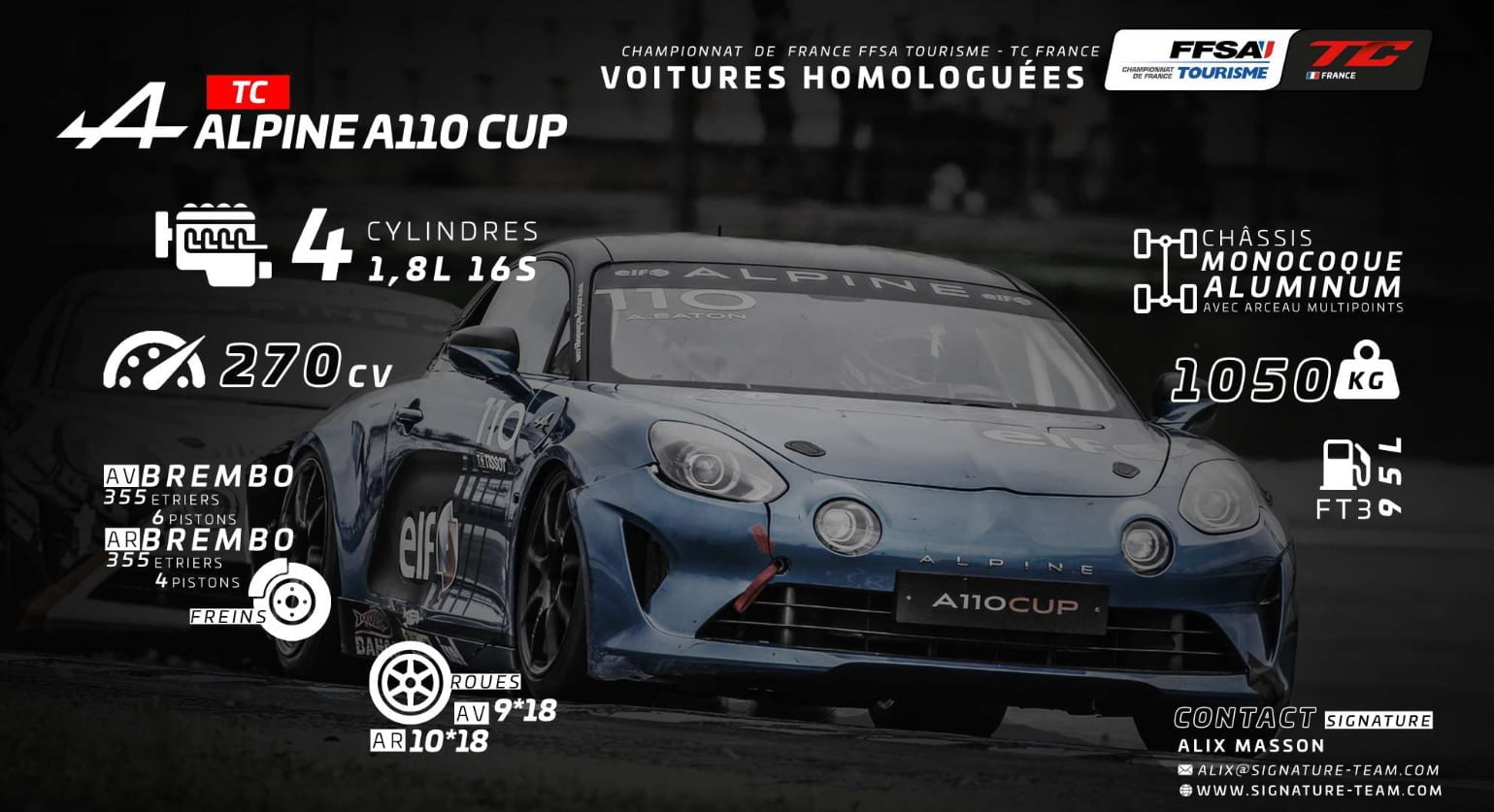 Championnat De France Ffsa Tourisme: L'Alpine A110 Cup Éligible ! 8 Alpine A110 Cup / Championnat De France Ffsa Tourisme