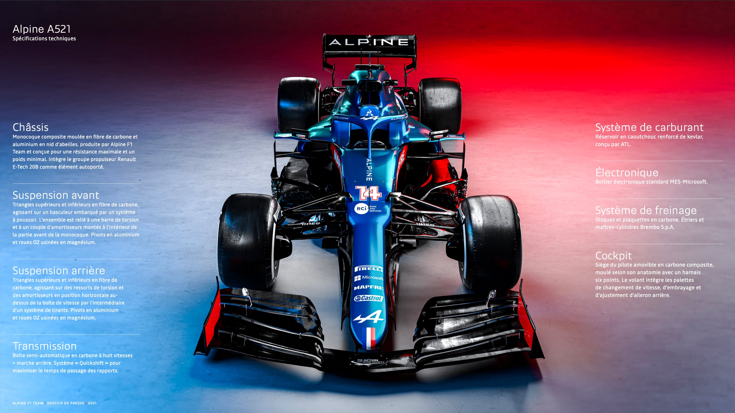 Alpine F1 Team : Ce Que Nous Révèle L'A521 7 Alpine A521 Specifications Generales | Alpine F1 Team : Ce Que Nous Révèle L'A521