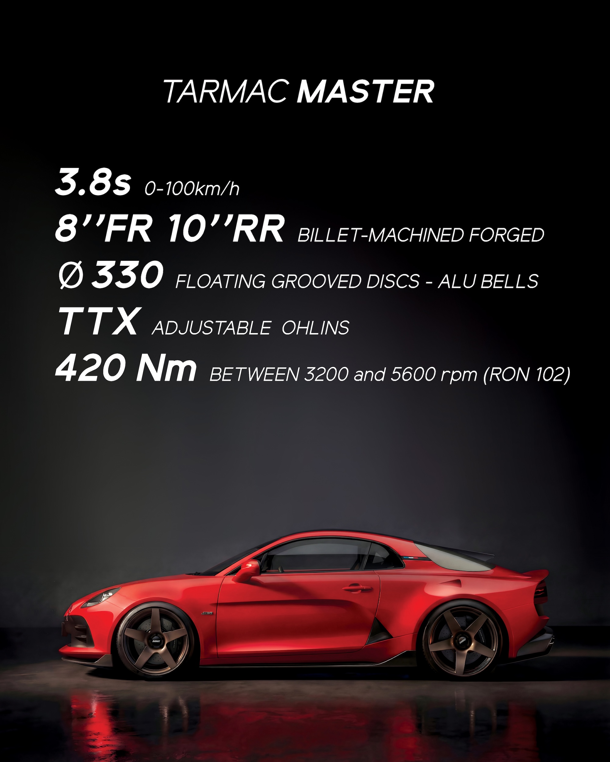 Alpine x Ravage : Tarmac Master sur base Alpine A110 R Ultime 36 Ravage tarmac Master Alpine A110 R Ultime 2026 2 | Alpine x Ravage : Tarmac Master sur base Alpine A110 R Ultime